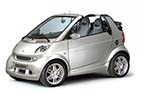 Rent a car in Zagreb Smart for two cabrio 